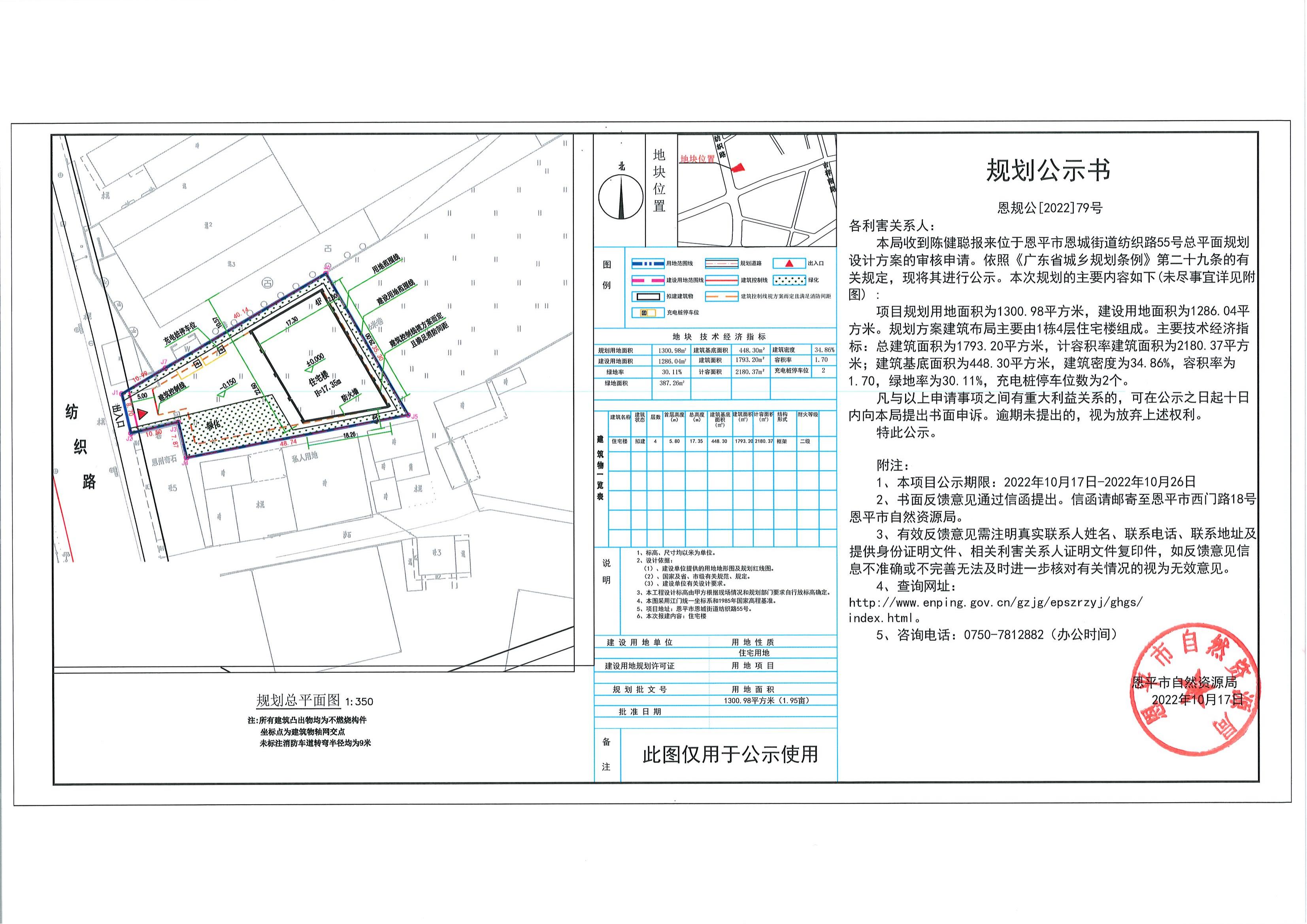 關(guān)于恩平市恩城街道紡織路55號(hào)（陳健聰）規(guī)劃設(shè)計(jì)方案的公示_00.jpg