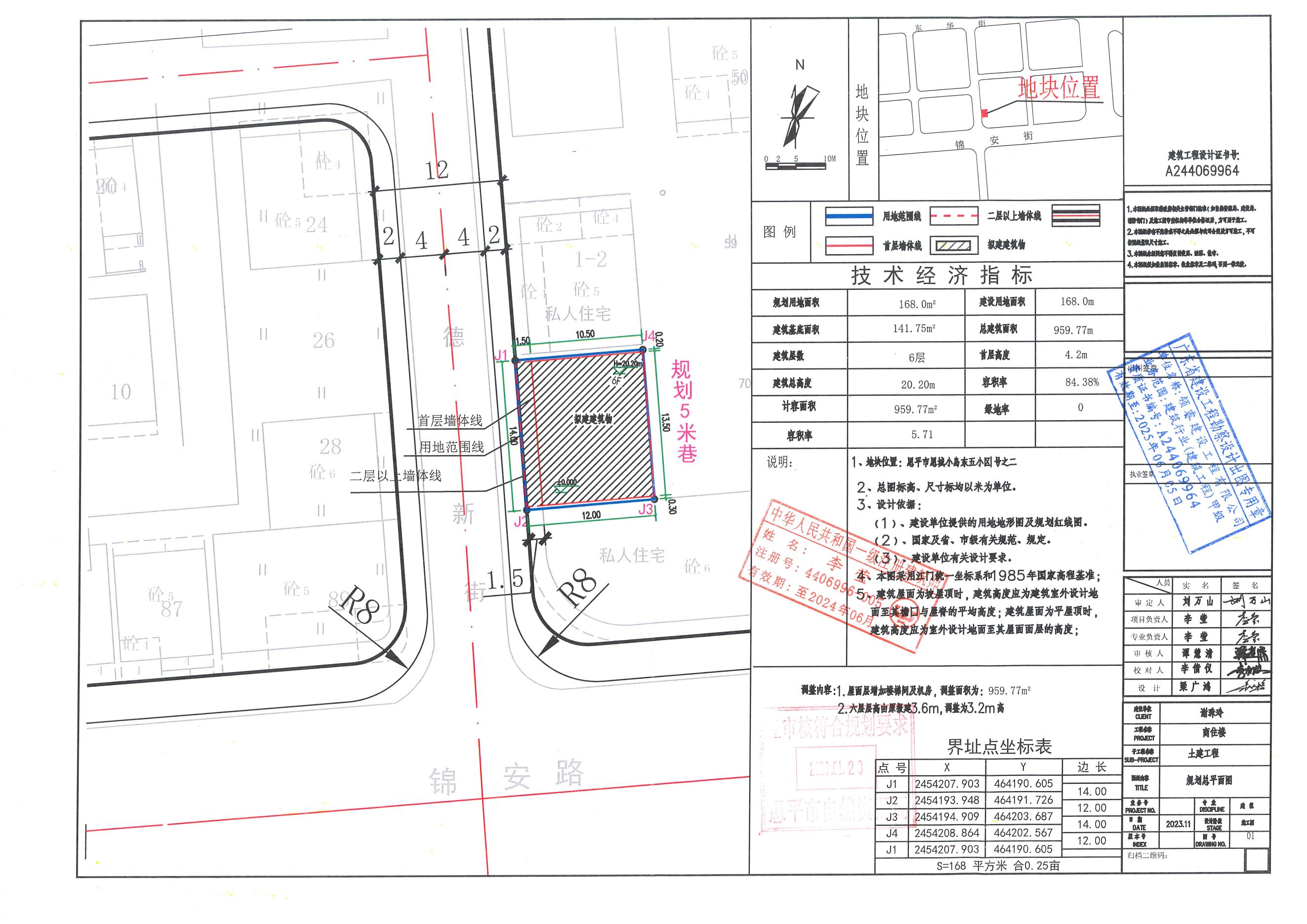 【批后公告】恩平市恩城小島東五小區(qū)I號之二規(guī)劃設(shè)計總平面圖（調(diào)整方案）.jpg