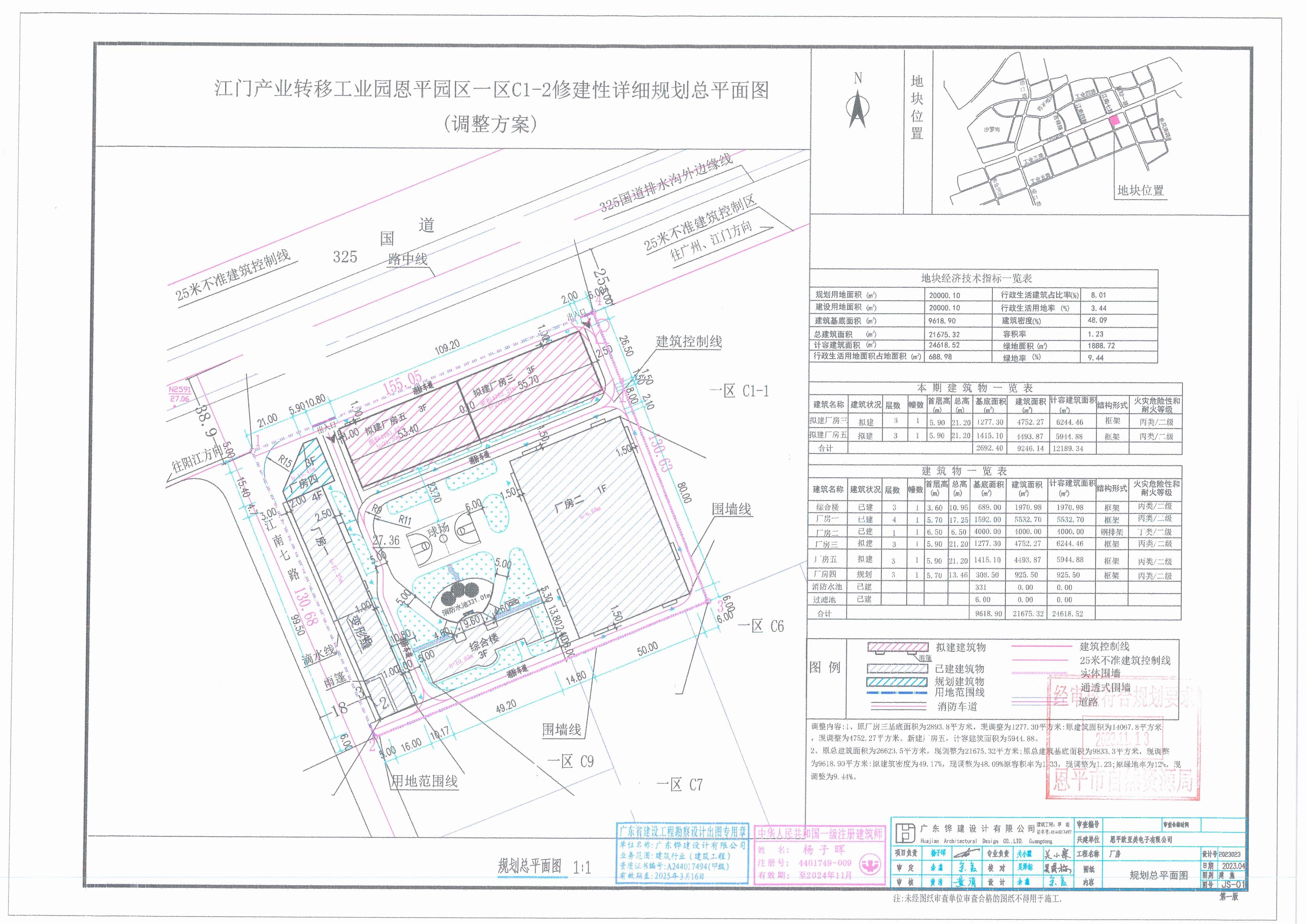【批后公告】恩平市江門(mén)產(chǎn)業(yè)轉(zhuǎn)移工業(yè)園恩平園區(qū)一區(qū)C1-2號(hào)（歐亞美電子有限公司）（廠房三）總平面圖_00.jpg