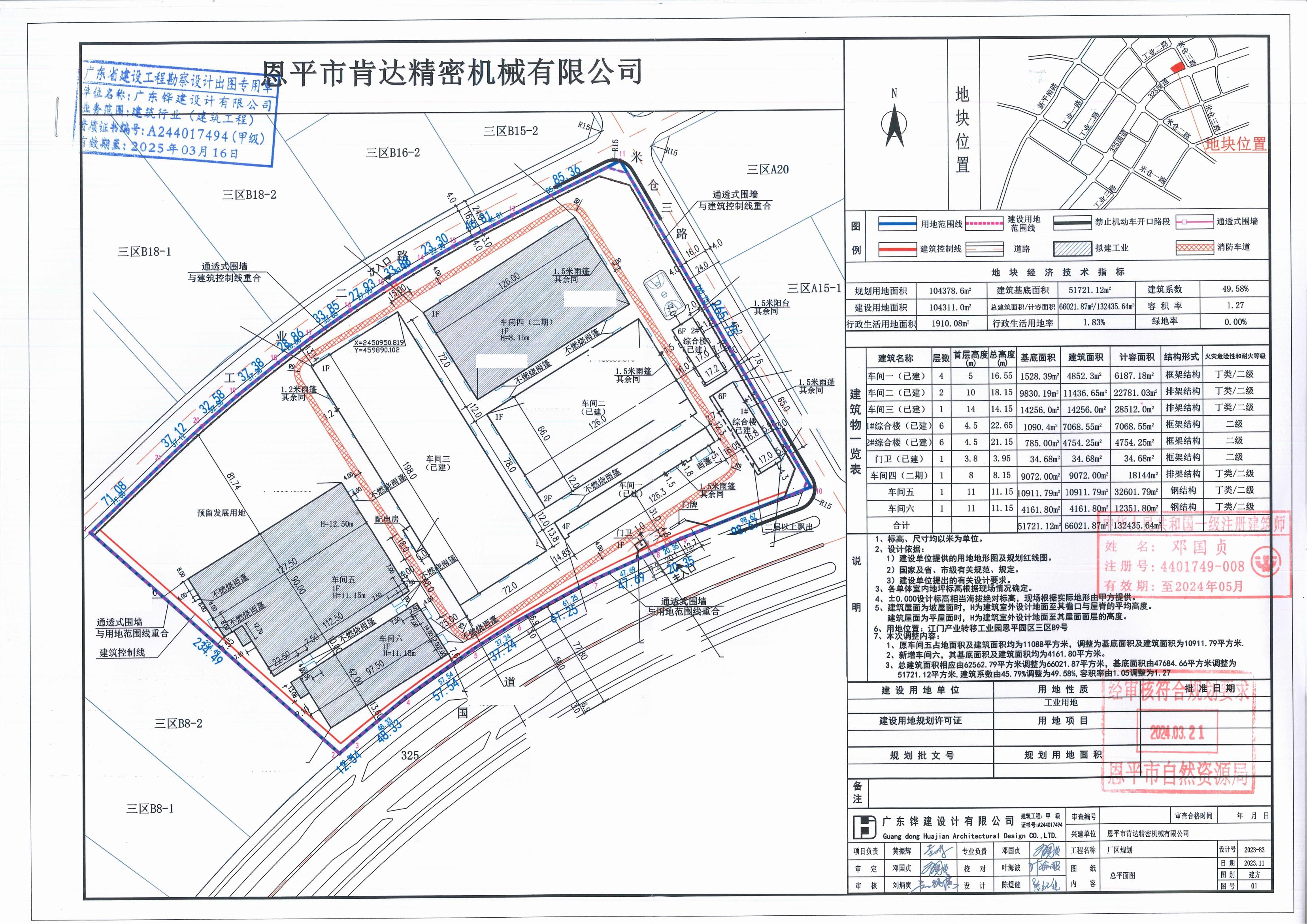 【批后公告】恩平市江門產(chǎn)業(yè)轉移工業(yè)園恩平園區(qū)三區(qū)B9號（恩平市肯達精密機械有限公司）車間五總平面圖.jpg